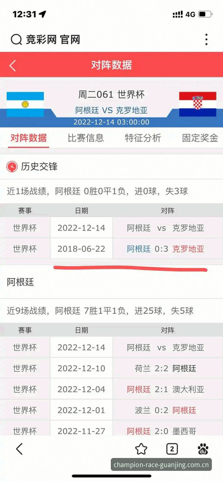 冠竞体育手机版 冠竞体育手机版详解:专业赛事数据分析与赔率查询利器